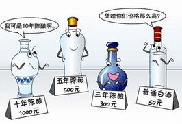 陳年佳釀與年份酒 品味傳承還是營銷噱頭？